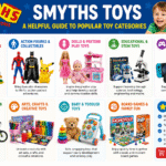 smyths toys